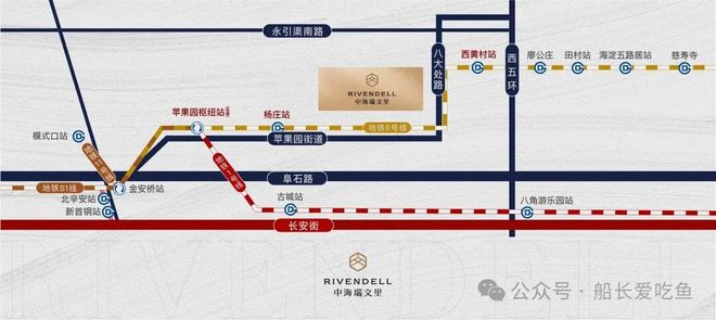 处发布丨北京中海瑞文里热销风暴再度来袭AG真人平台app百度力荐®瑞文里售楼(图7)